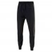 Брюки Evo Core Sweat Pants Брюки Evo Core Sweat Pants