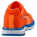 Кроссовки Speed 500 IGNITE PWRCOOL