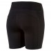 Шорты Core-Run Short Tight W