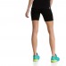 Шорты Core-Run Short Tight W