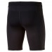 Шорты Core-Run Short Tight