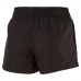 Шорты Evo Embossed Shorts Шорты Evo Embossed Shorts