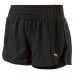 Шорты Mesh Short Шорты Mesh Short