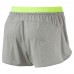 Шорты TRANSITION Drapey Shorts W